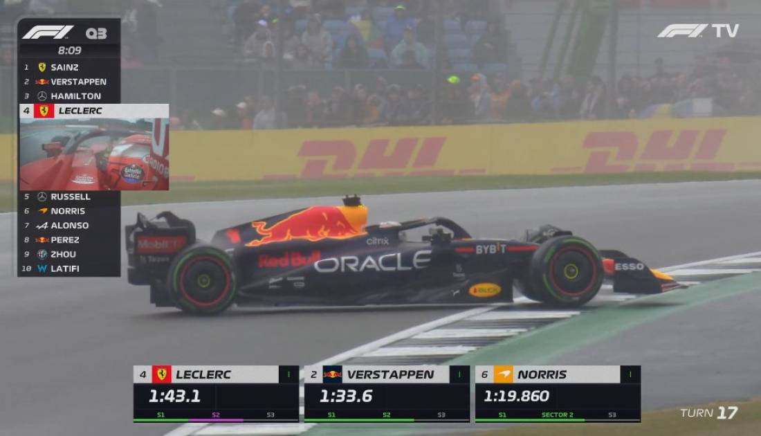VIDEO: el trompo de Max Verstappen en Silverstone