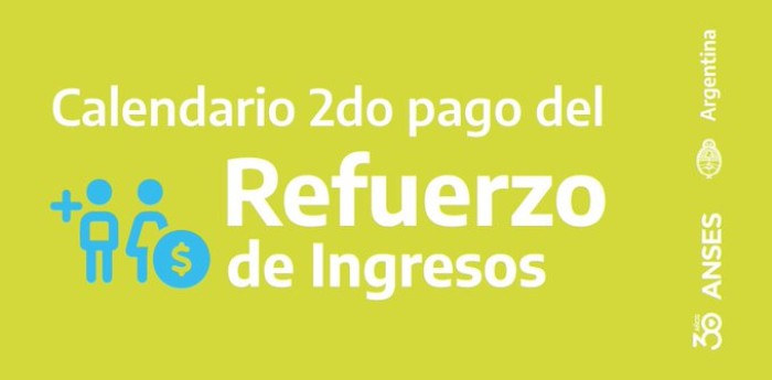 ANSES: fecha confirmada para el segundo pago del Refuerzo de Ingresos