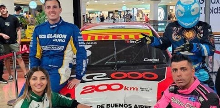 TC2000 en el Unicenter