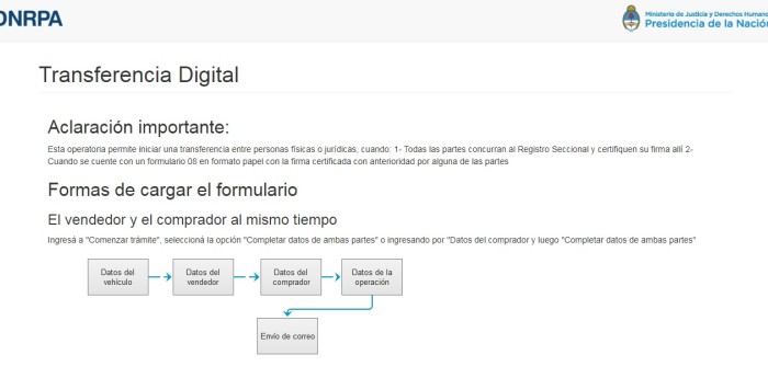 Adiós a un trámite engorroso: el 08, por internet